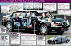 Presidential_limo_cadillac_one_a_look_inside.jpg